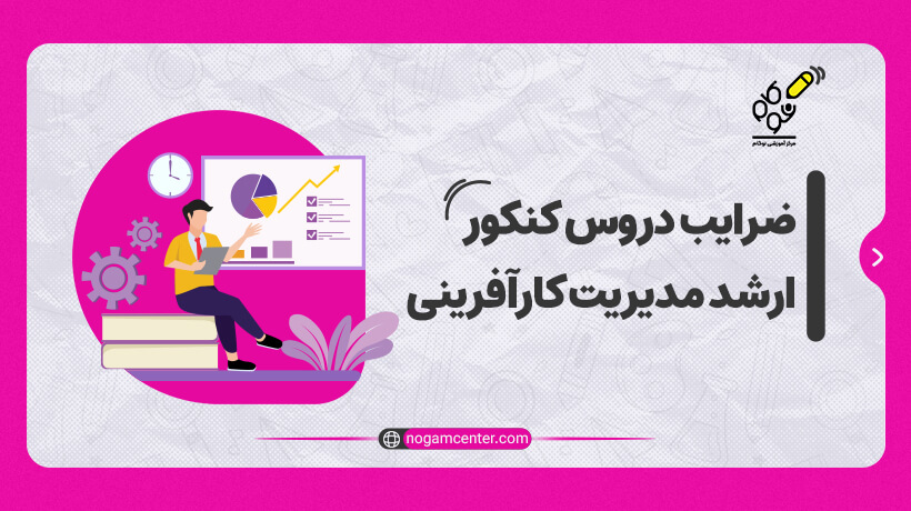 ضرایب دروس کنکور ارشد مدیریت کارآفرینی