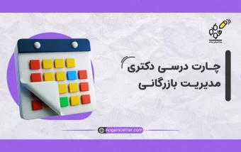 منابع دکتری مدیریت بازرگانی گرایش بازاریابی