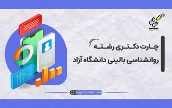 چارت دکتری روانشناسی بالینی دانشگاه آزاد