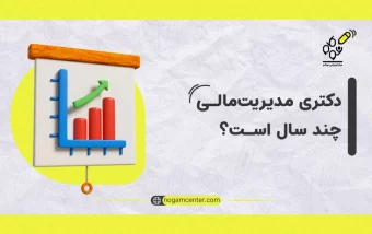 دکتری مدیریت مالی چند سال است؟