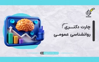 چارت دکتری روانشناسی عمومی